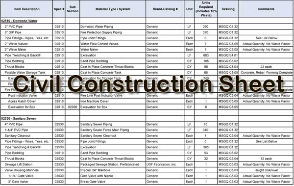 civil construction takeoff sheet