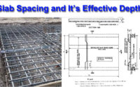 concrete slab spacing