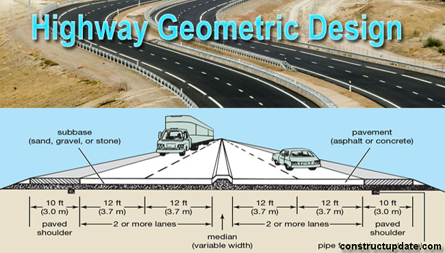 geometric design of highway