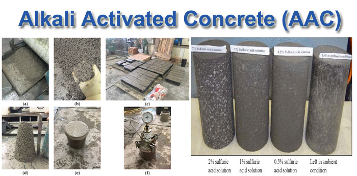 alkali-activated concrete
