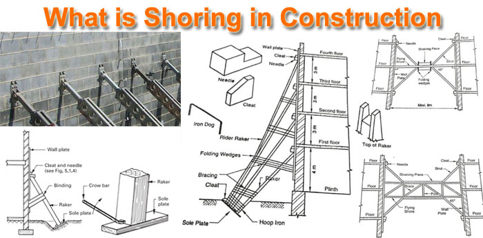 types of shoring in construction