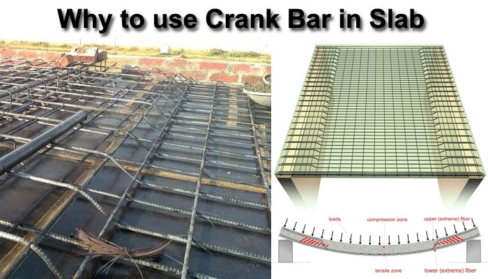 purpose of uses of crank bar in slab