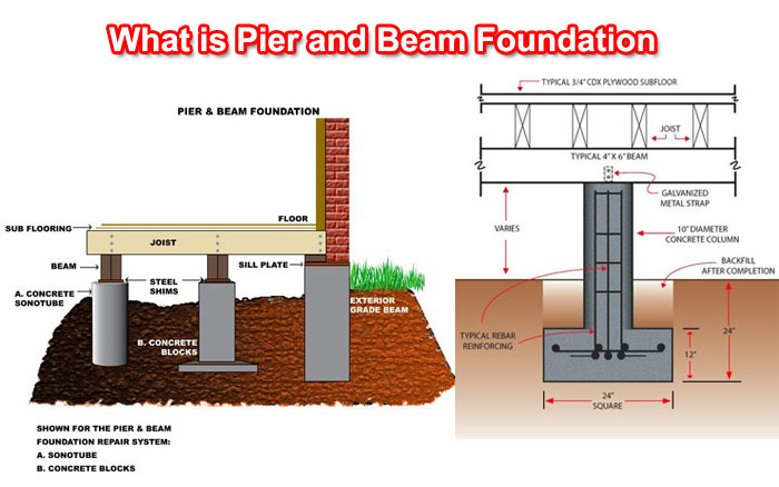 pier and beam foundation