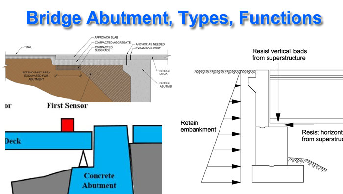 bridge abutment