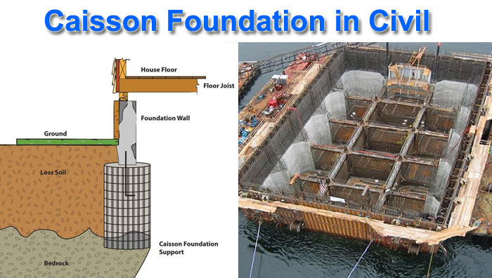 caisson foundation in civil eingeering