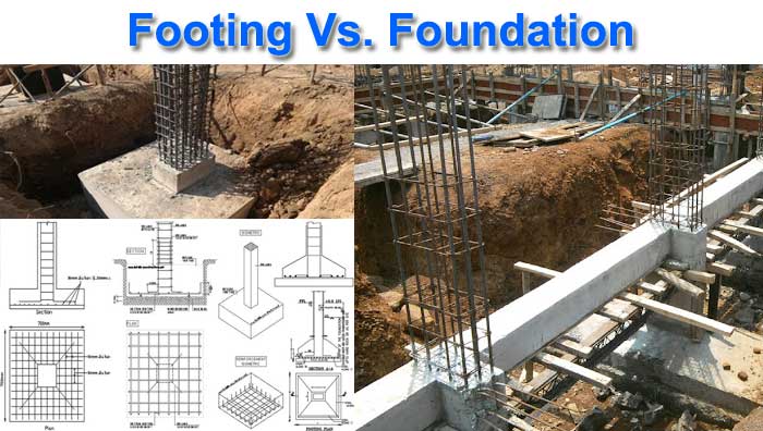 footing vs foundation