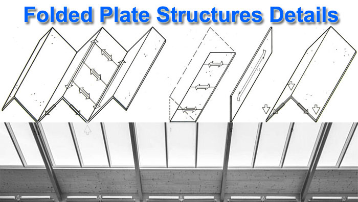 folded plate in construction