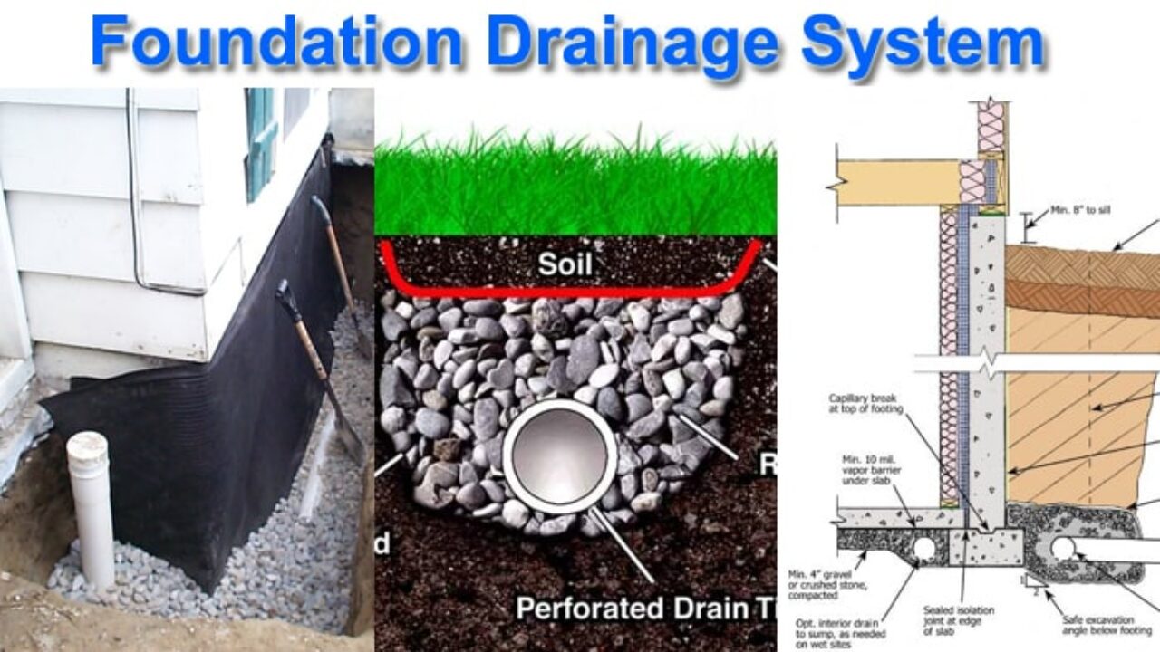 Suitable material for build up around slab