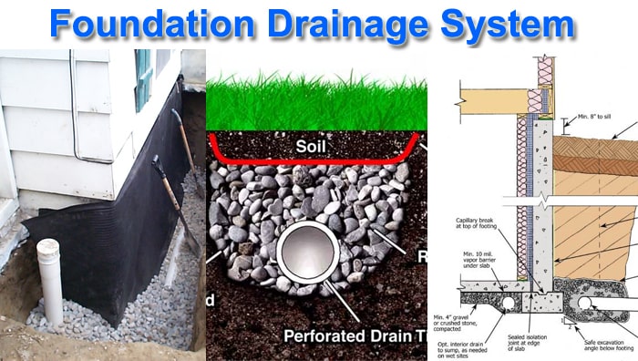 foundation drainage