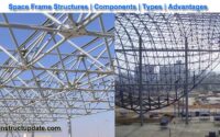 space frame structure