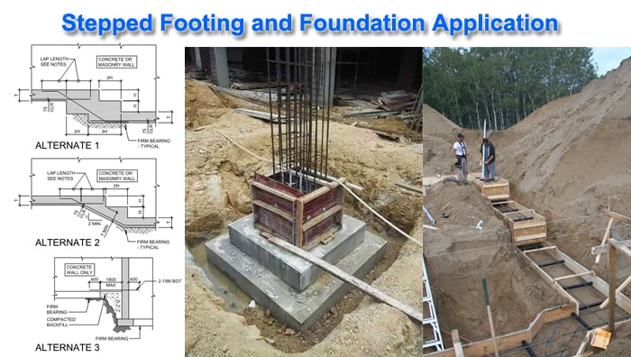 steeped foundation footing