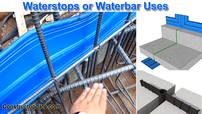 https://www.constructupdate.com/wp-content/uploads/2021/12/waterstops-waterbars-min.jpg