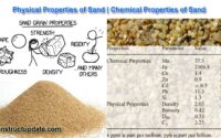 properties of sand