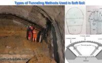 tunneling methods