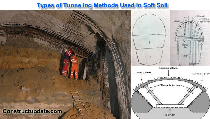 tunneling methods