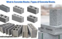 concrete block types