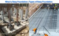 what is deep foundation