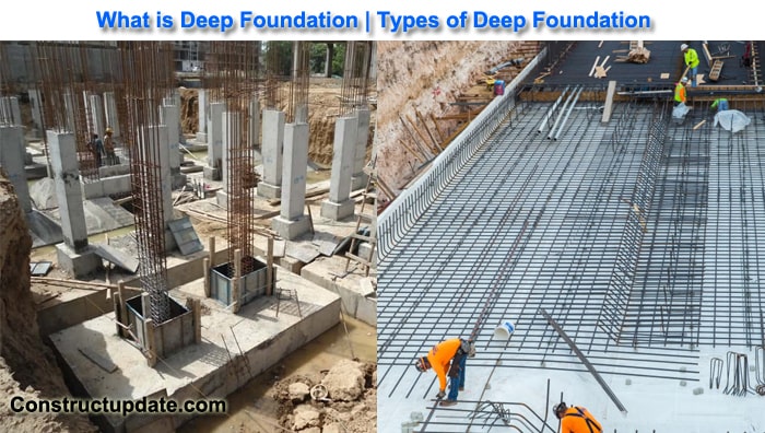 what is deep foundation