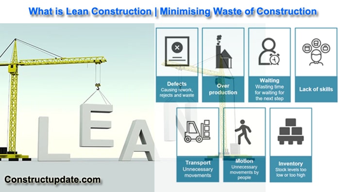 lean construction