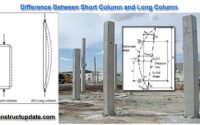 short column vs long column