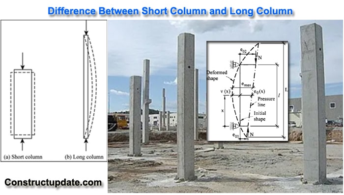 short column vs long column