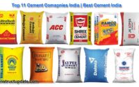 Indian cement companies