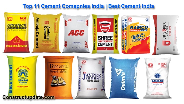 top cement companies India