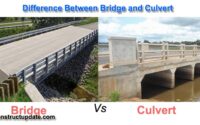 bridge vs culvert
