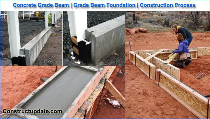 concrete grade beam foundation