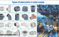 pipe joint types