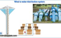 Water Distribution System