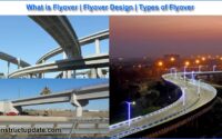 what is flyover