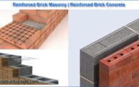 reinforced brick masonry