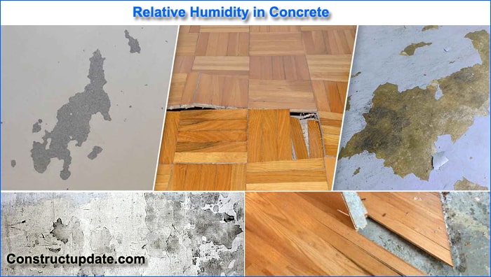 Relative Humidity of Concrete