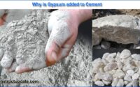 gypsum added to cement