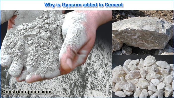 gypsum added to cement