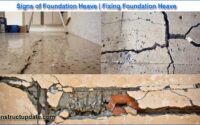 foundation heave signs