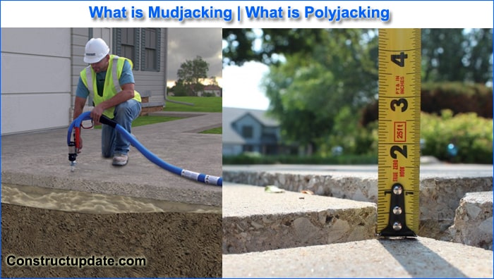 ployjacking and mud jacking