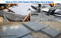 PCC plain cement concrete