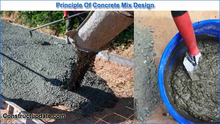 concrete mix design principals