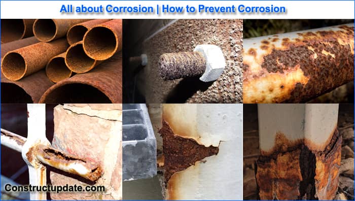 types of corrosion