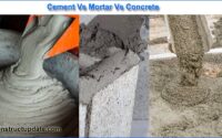 cement vs concrete vs mortar