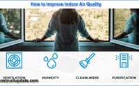 indoor air quality