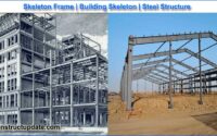 skeleton frame structure