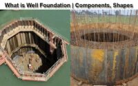 well foundation