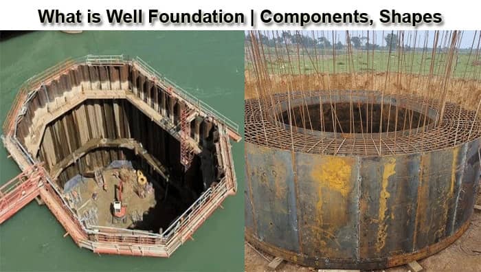 well foundation