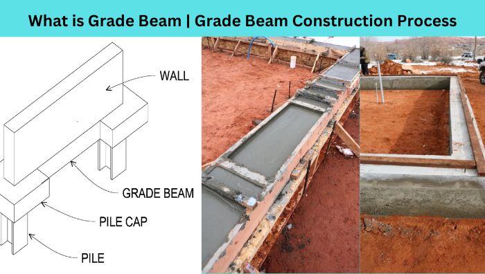 grade beam construction process
