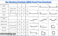 BBS excel sheet download